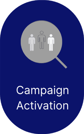 Campaign Activation