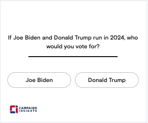 If Joe Biden and Donald Trump run in 2024 who would you vote for?