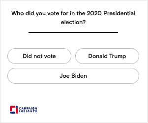 Who did you vote for in the 2020 Presidential election?