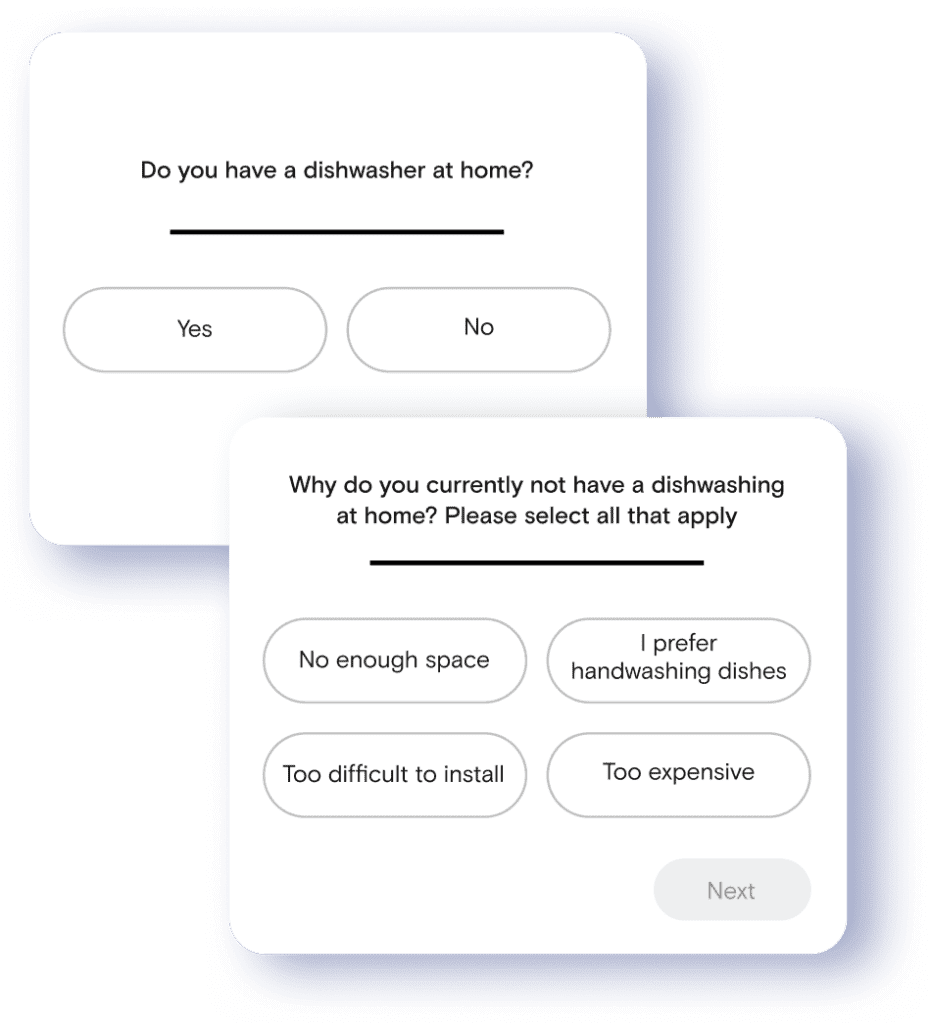 CPG Case Study