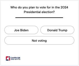 Who do you plan to vote for in the 2024 Presidential election?